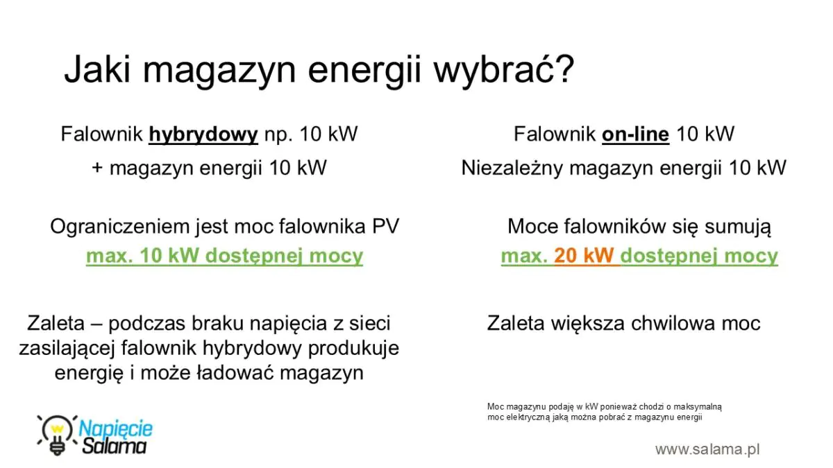 091 Magazyn-energii-do-domu-czy-to-sie-oplaca