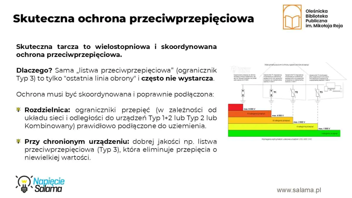 Ochrona-retro-sprzetu-Piotr-Bibik-22